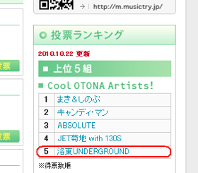 �q�t�f���T�ʂɃ����N�C���I - �l�b�g����]��