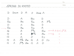 ���{�̐V�ȁE���̂P�I